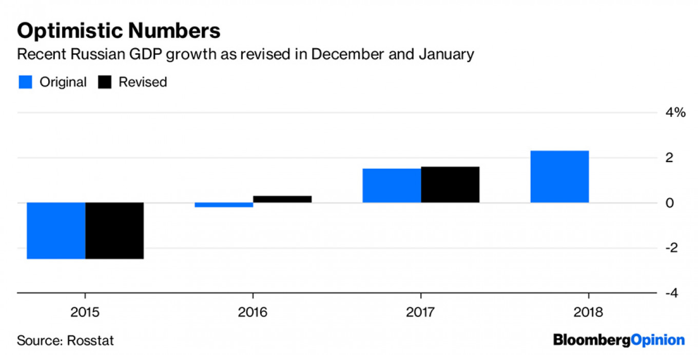 
										 					Bloomberg Opinion				