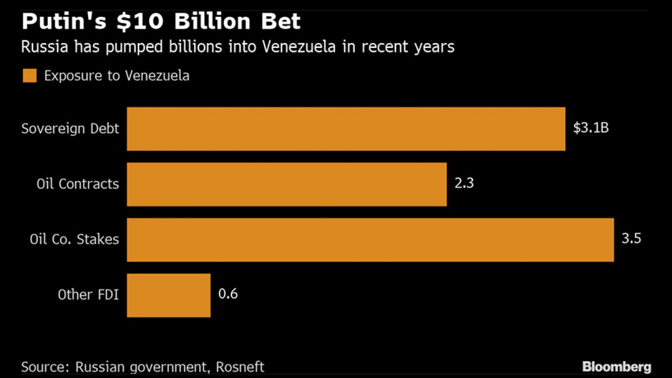 
										 					Bloomberg				