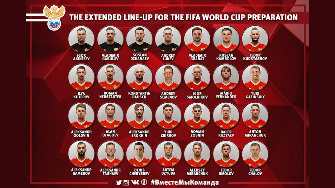 Host Russia Names Preliminary Squad for 2018 World Cup