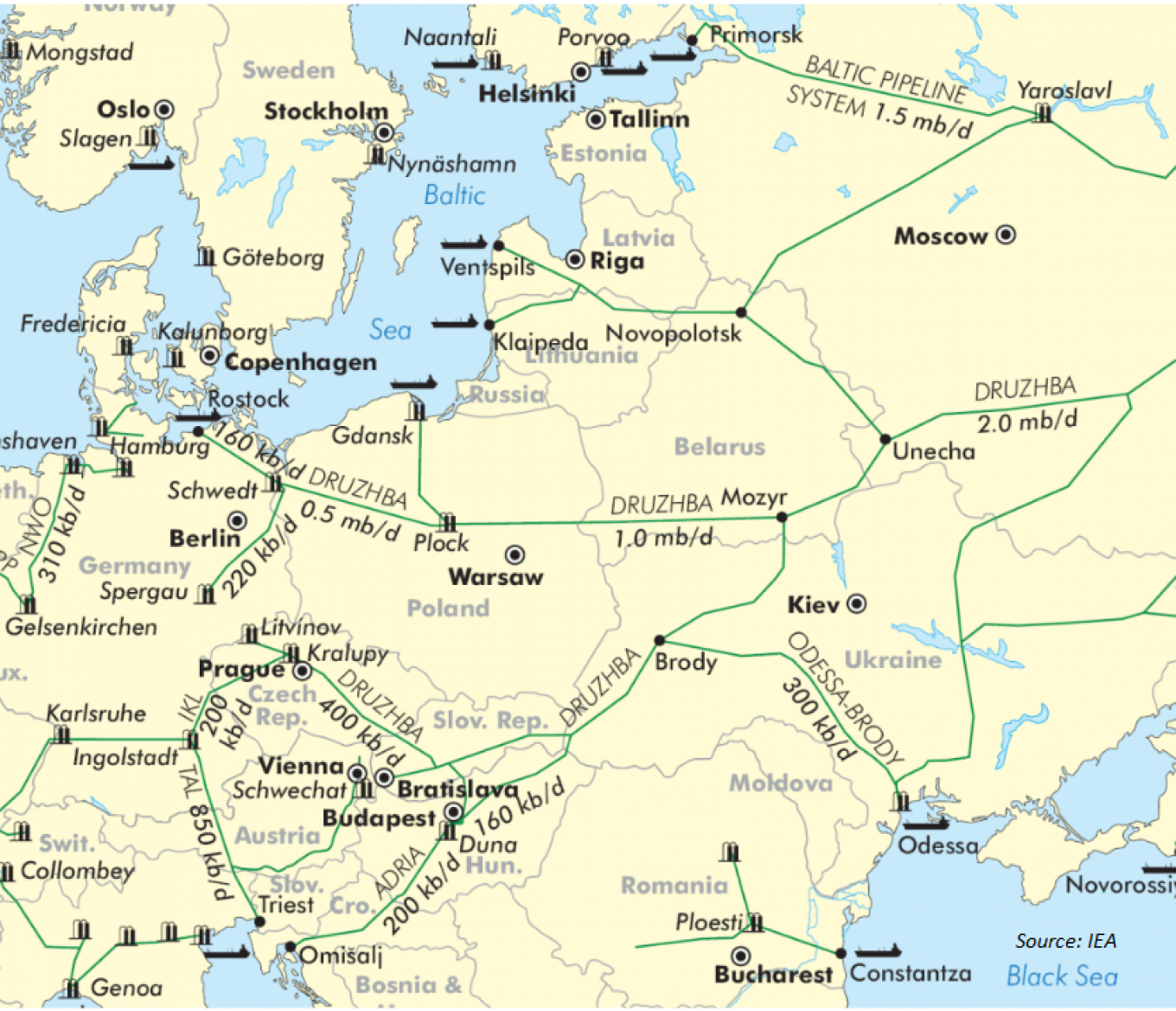 
					The Druzhba pipeline					 					Reuters				