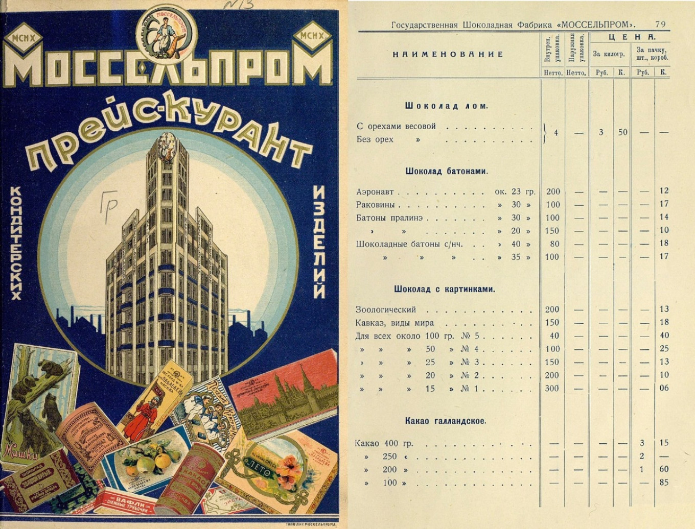 
					Moscow Industrial Association Mosselprom price list (1927).					 					Wikimedia Commons				