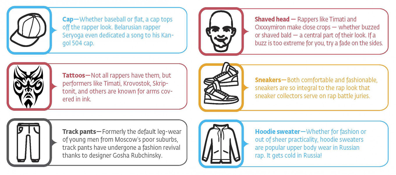 
					The Moscow Times outlines a few of the Russian hip-hop look's key features. 					 									