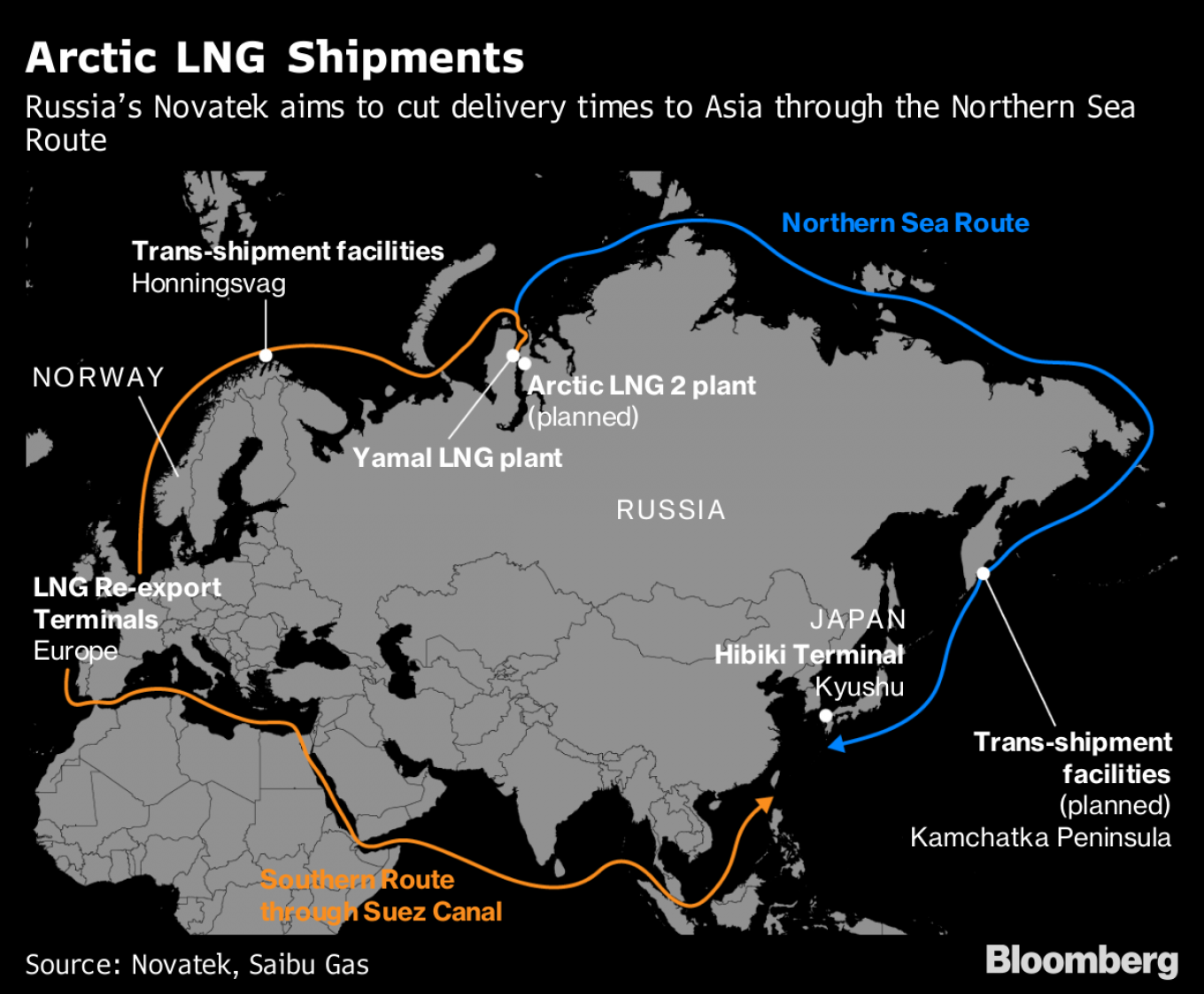 
					Arctic LNG Shipments					 					Bloomberg				