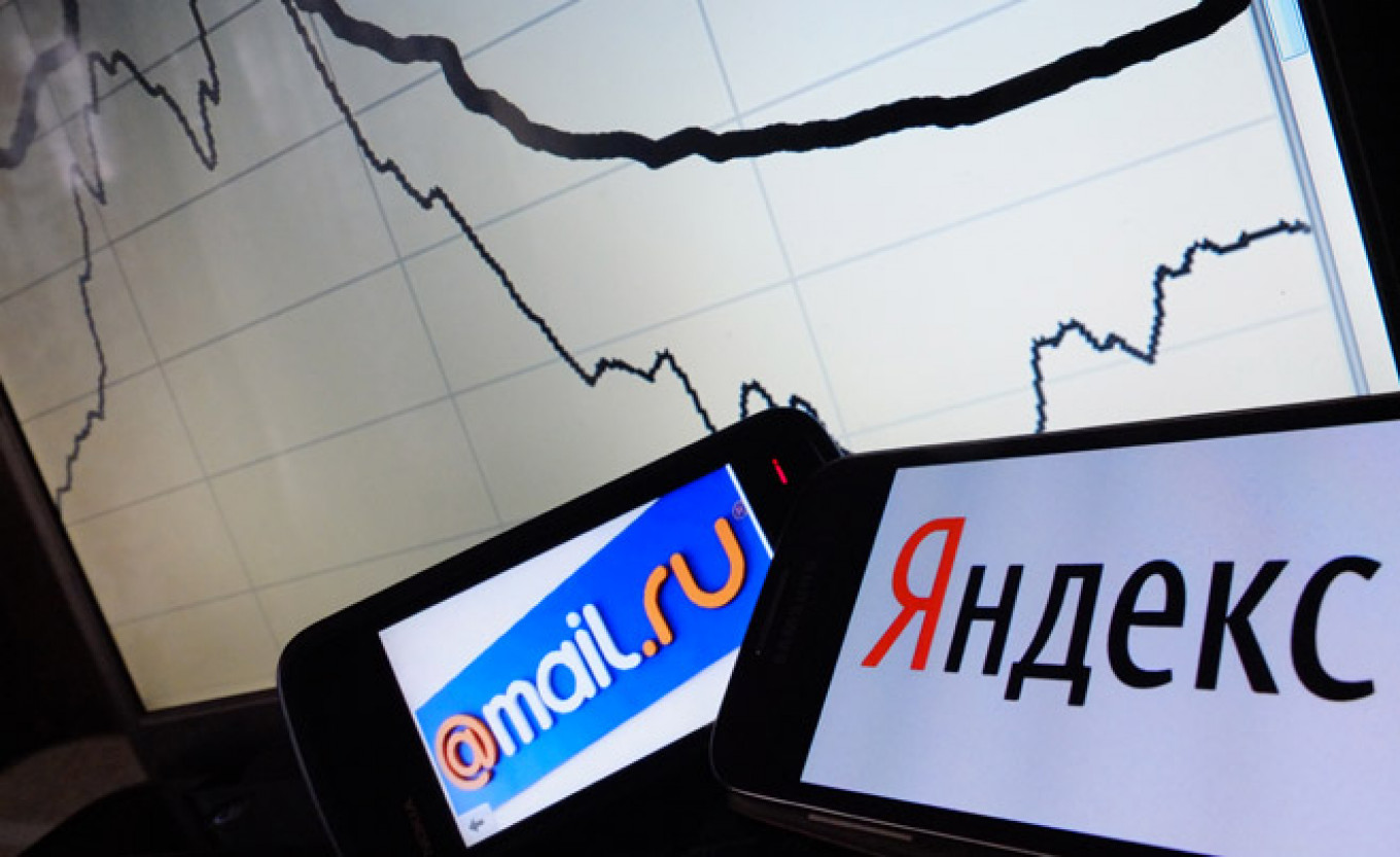 Yandex Shares Leap and Fall in First Day Trading