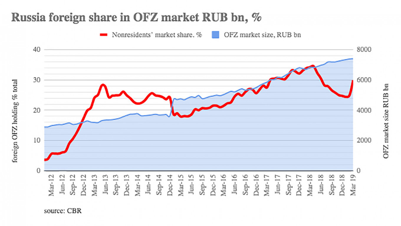 
										 					bne IntelliNews				