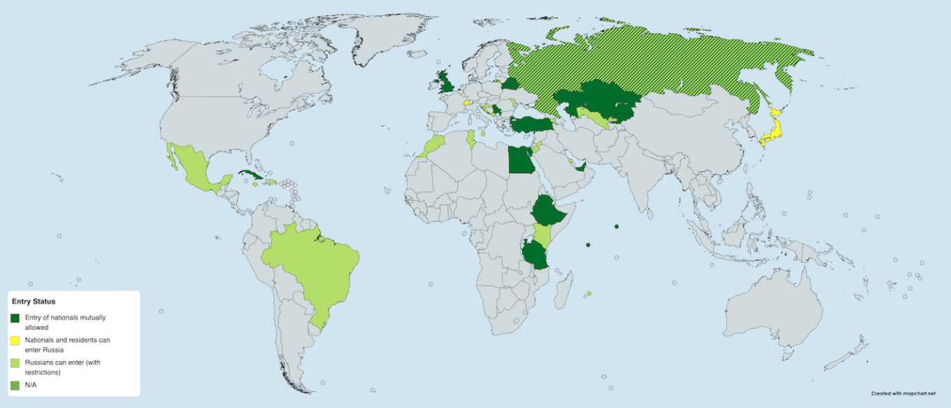 russia travel restrictions