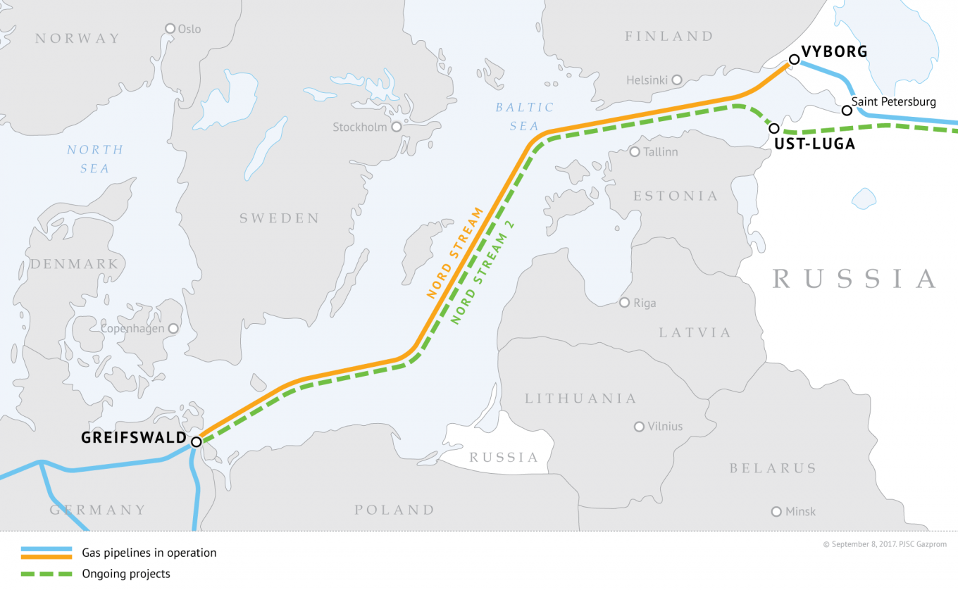Gazprom