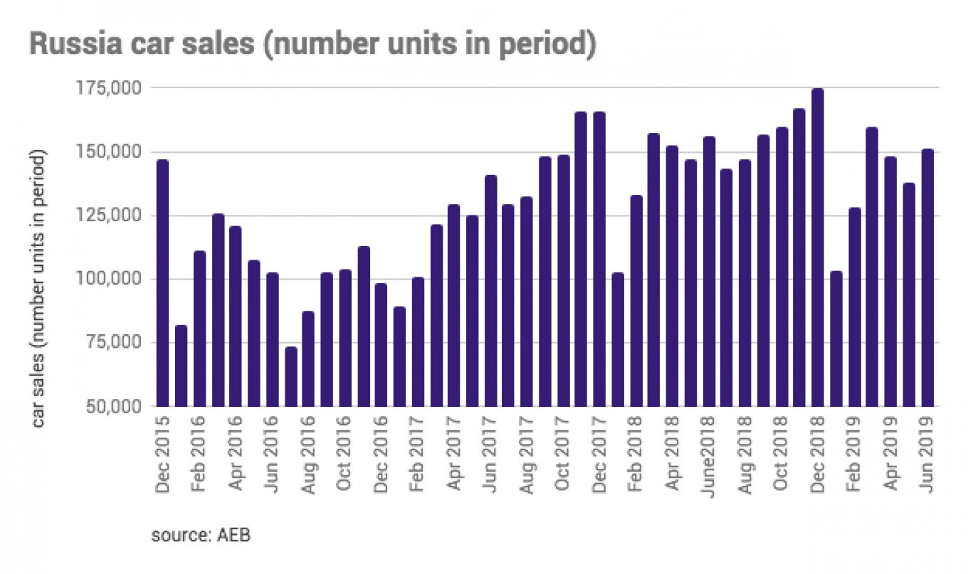 
										 					bne IntelliNews				