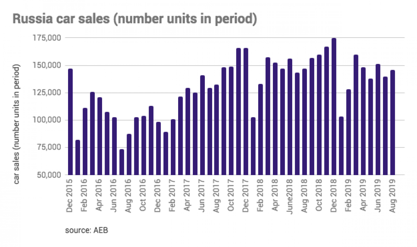 
										 					bne IntelliNews				