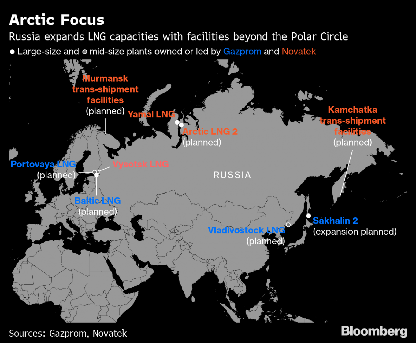 
					Arctic Focus					 					Bloomberg				