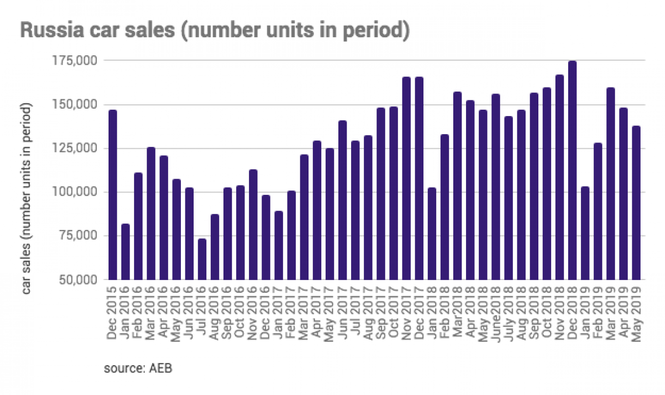 
										 					bne IntelliNews				