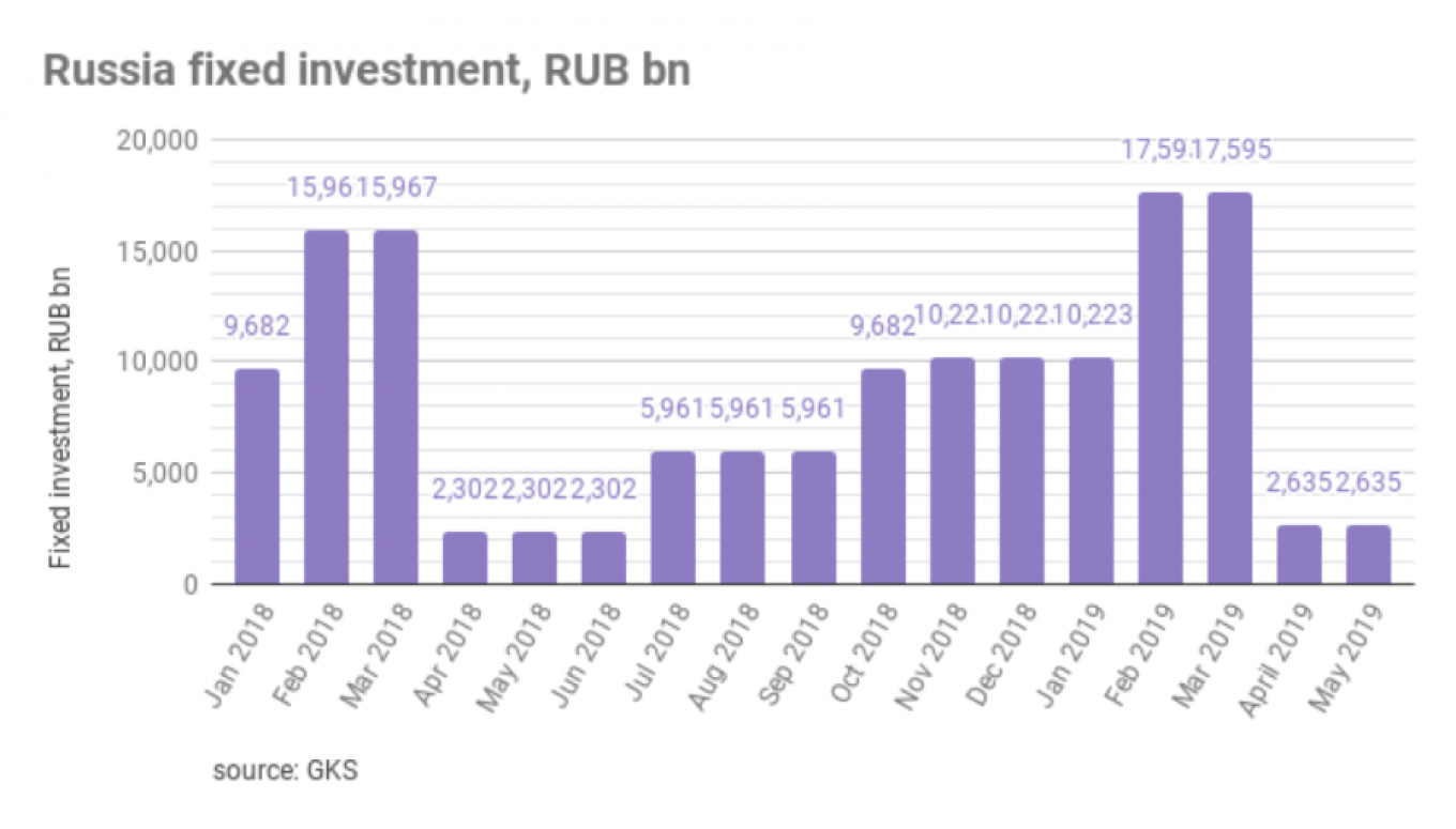 
										 					bne IntelliNews				