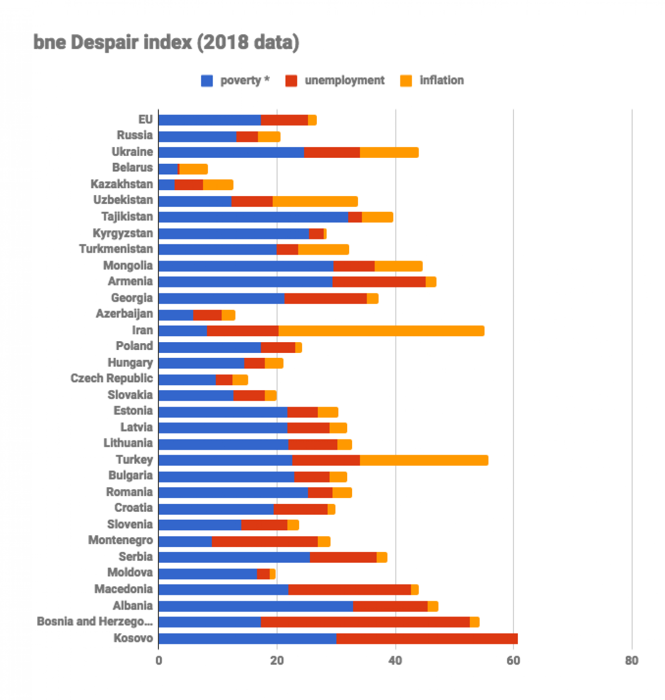 bne IntelliNews - Government claims three quarters of foreign companies in  Russia are still working