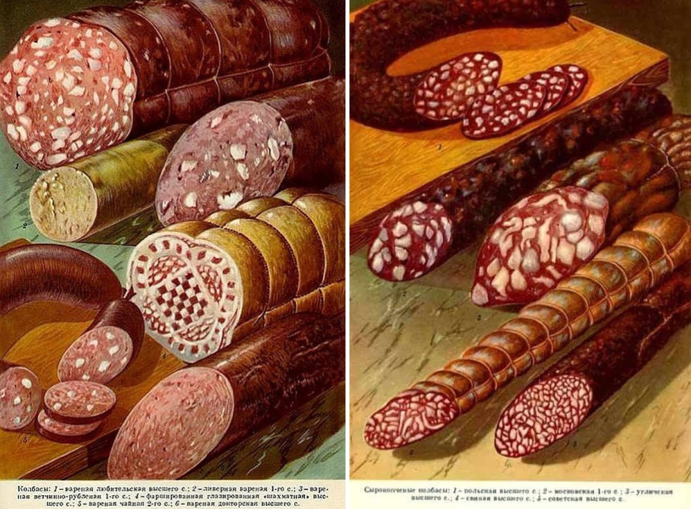 
					 Sausage and cold cuts ad in a Soviet catalog, 1950s.					 					Wikimedia Commons				