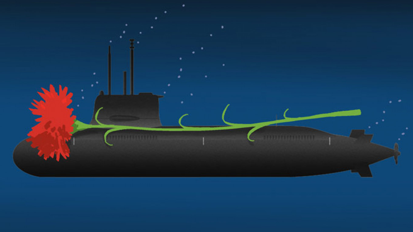 kursk submarine disaster hd