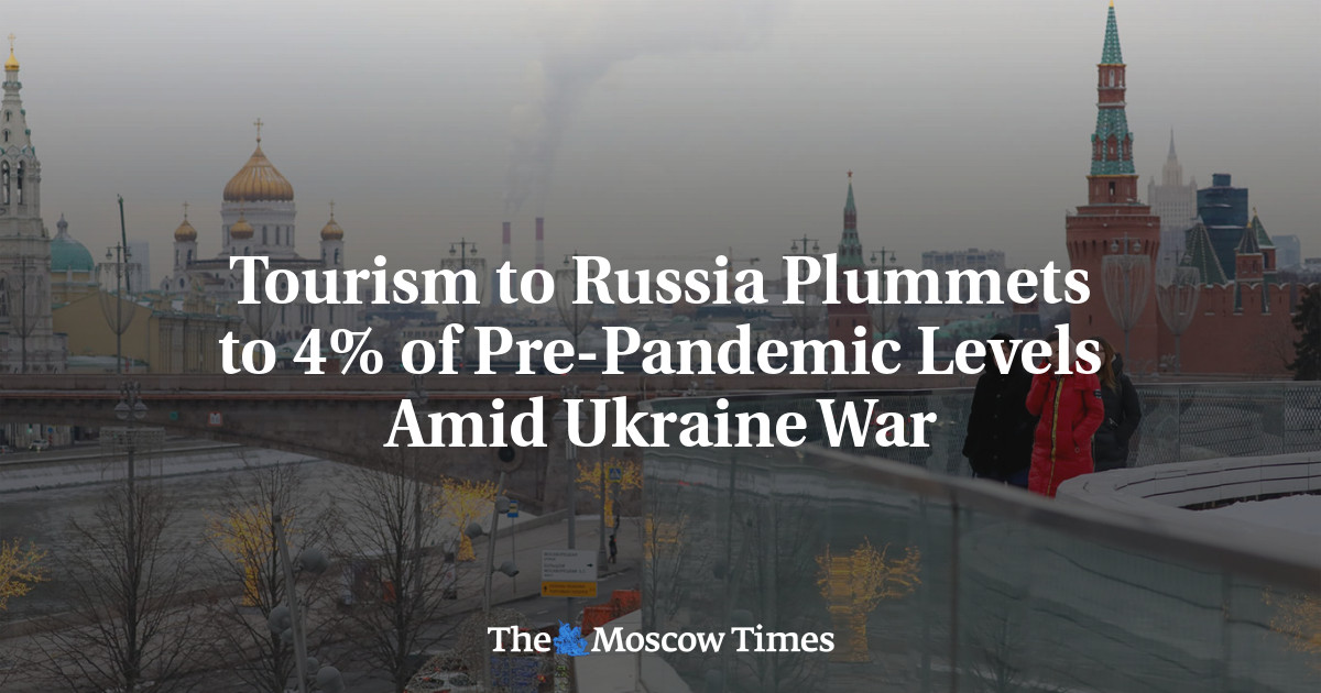 Tourism to Russia Plummets to 4% of Pre-Pandemic Levels Amid Ukraine War