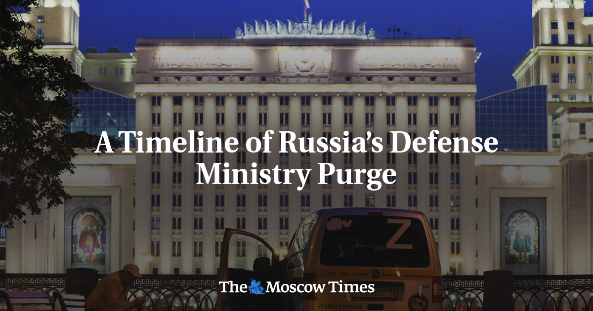 A Timeline of Russia’s Defense Ministry Purge