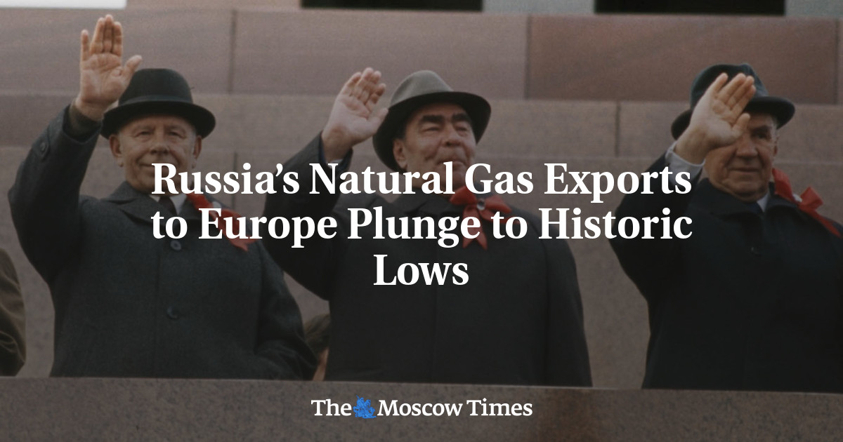 Russia’s Natural Gas Exports to Europe Plunge to Historic Lows