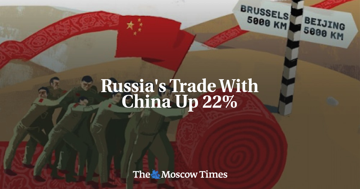 Perdagangan Rusia dengan China naik 22%