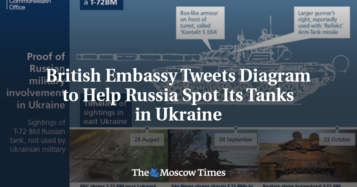 British Embassy Tweets Diagram To Help Russia Spot Its Tanks In Ukraine