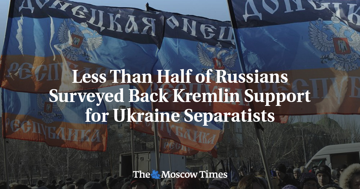 Less Than Half Of Russians Surveyed Back Kremlin Support For Ukraine ...