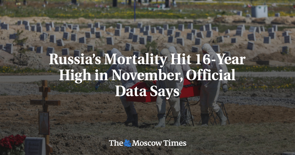 Menurut data resmi, angka kematian Rusia mencapai level tertinggi dalam 16 tahun pada November