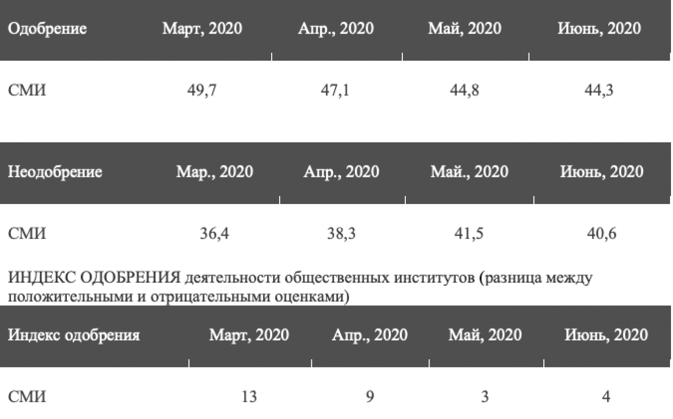 Снимок экрана 2020-08-07 в 15.11.21.png
