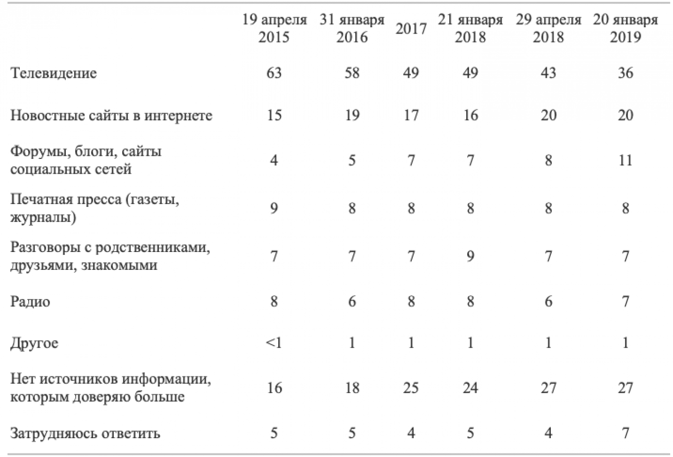 Снимок экрана 2020-08-07 в 15.11.00.png
