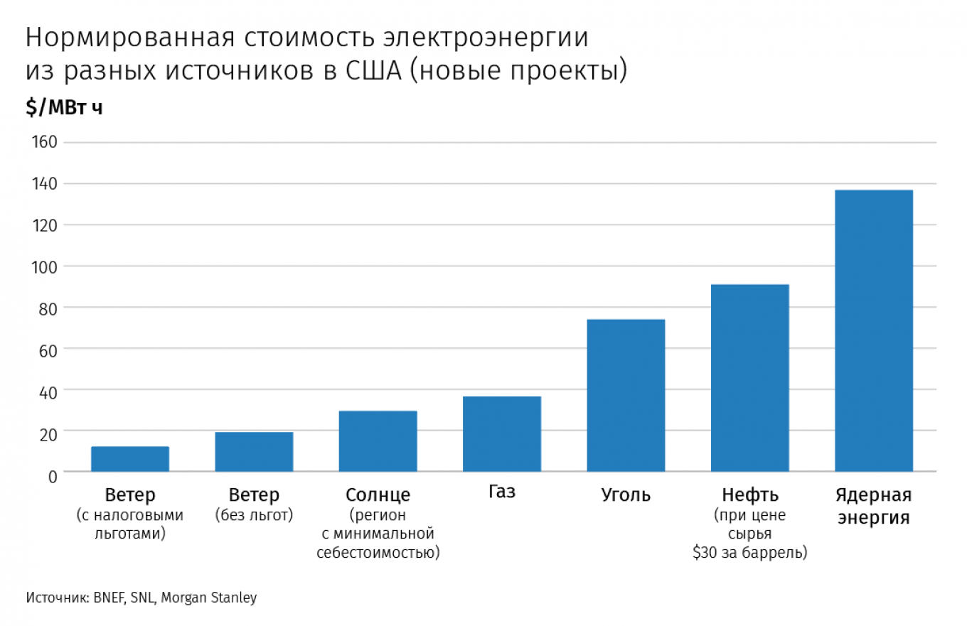 Wef_2.png